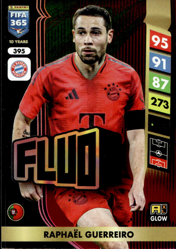 Fluo RAPHAEL GURREIRO 2025 Panini FIFA 365