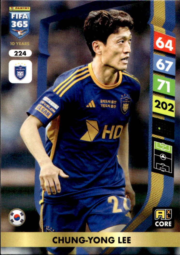 CHONG-YONG LEE 2025 Panini FIFA 365