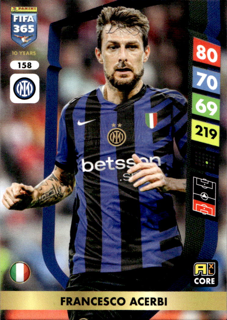 FRANCESCO ACERBI 2025 Panini FIFA 365