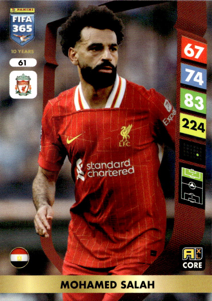 MOHAMED SALAH 2025 Panini FIFA 365