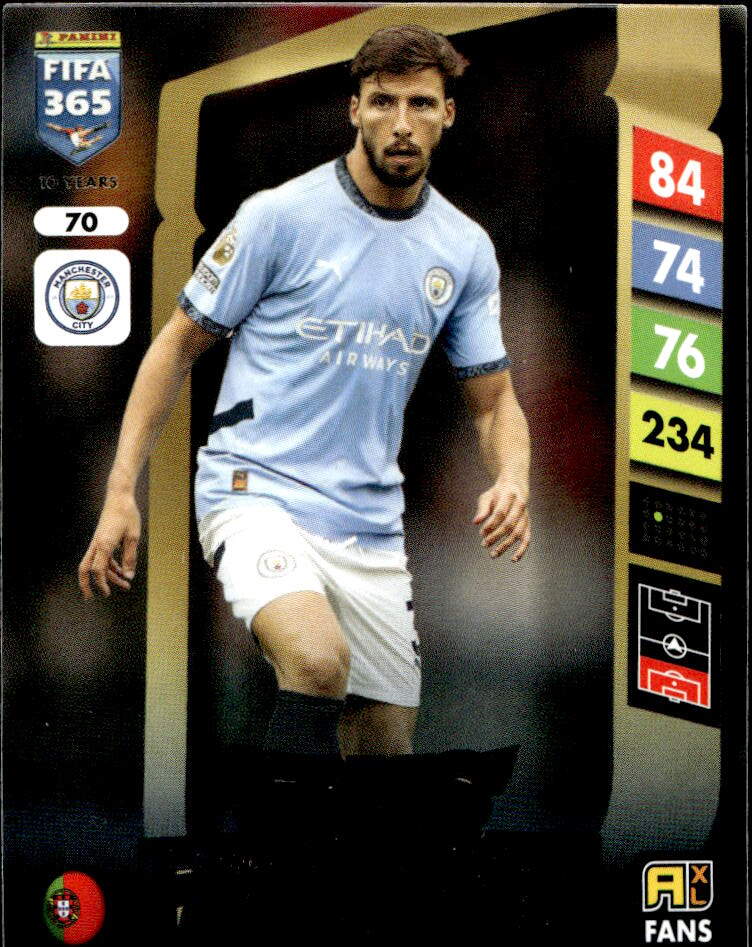 Fans Favourite RUBEN DIAS 2025 Panini FIFA 365