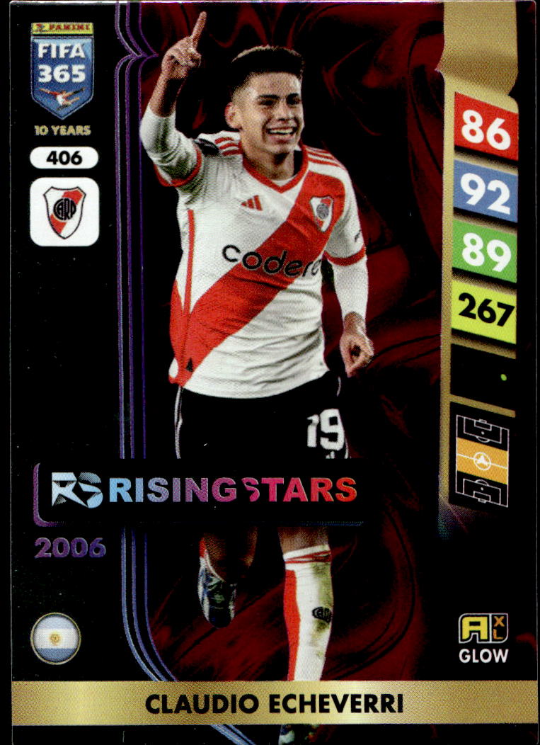 Rising Stars CLAUDIO ECHEVERRI 2025 Panini FIFA 365