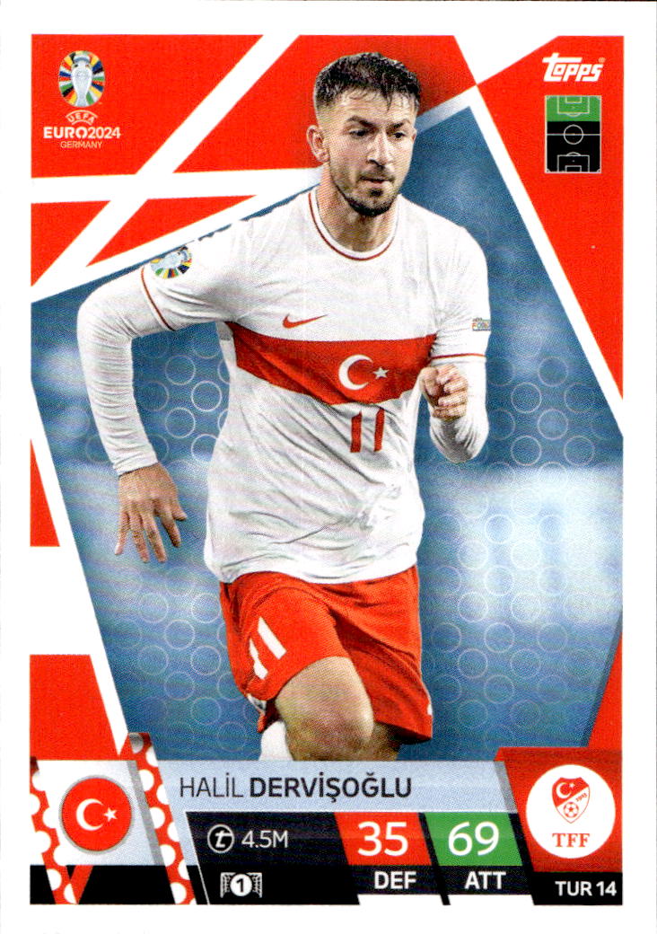 HALIL DERVISOGLU 2024 EURO Match Attax