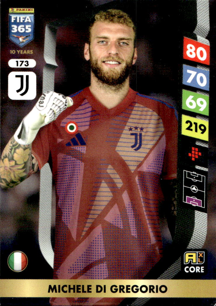 MICHELE DI GREGORIO 2025 Panini FIFA 365