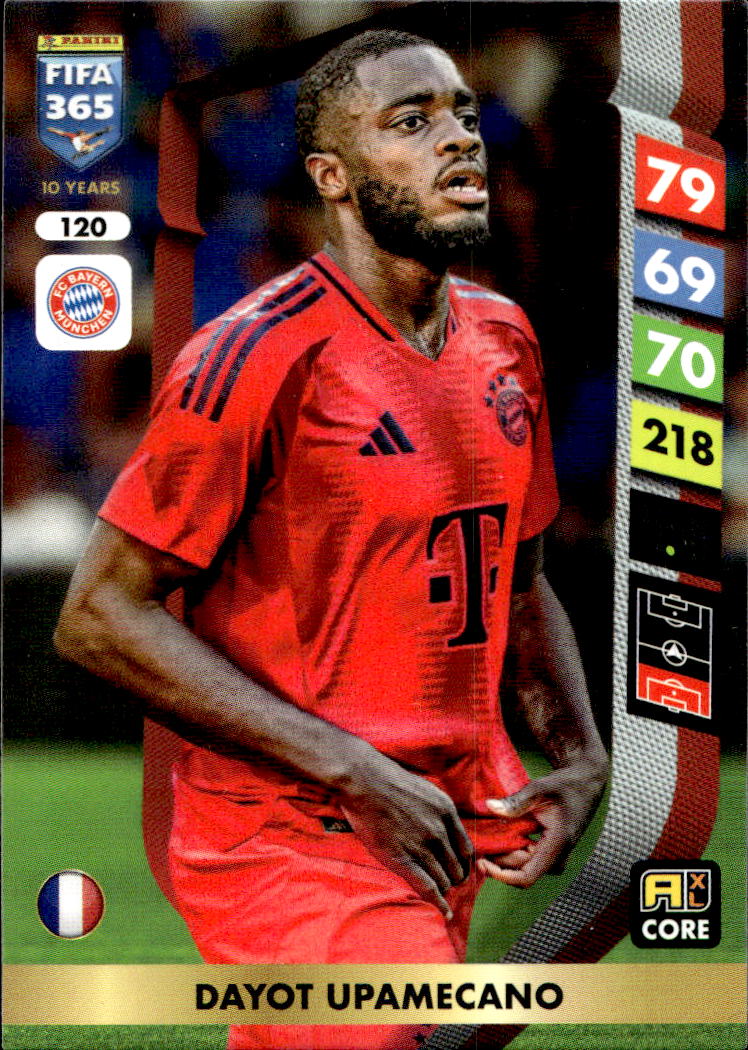 DAYOT UPAMECANO 2025 Panini FIFA 365