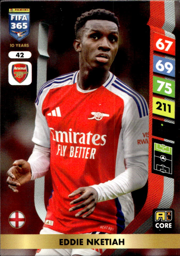 EDDIE NKETIAH 2025 Panini FIFA 365