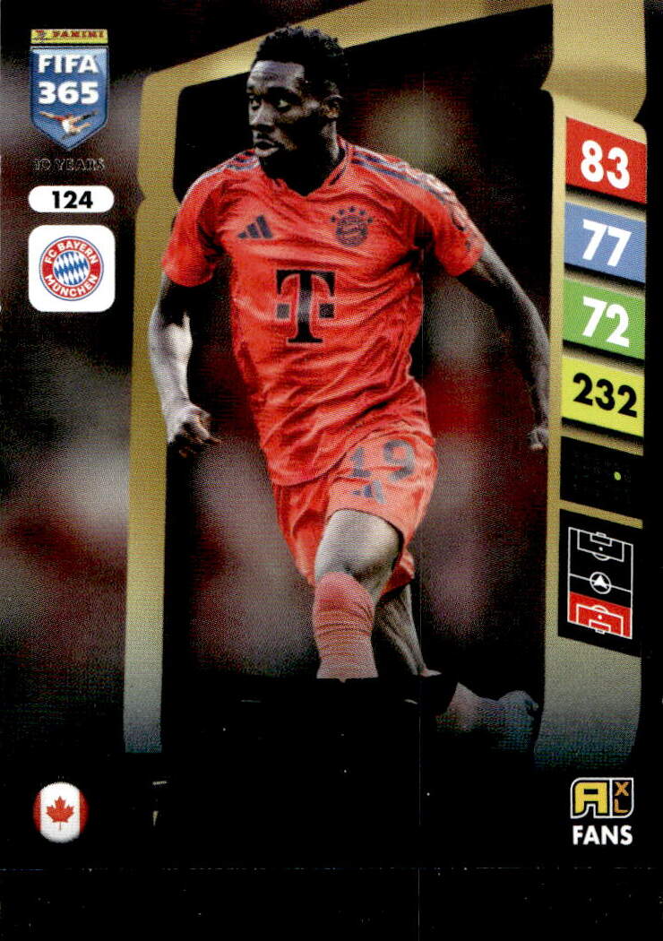 Fans Favourite ALPHONSO DAVIES 2025 Panini FIFA 365