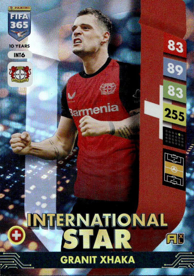 International Stars GRANIT XHAKA 2025 Panini FIFA 365