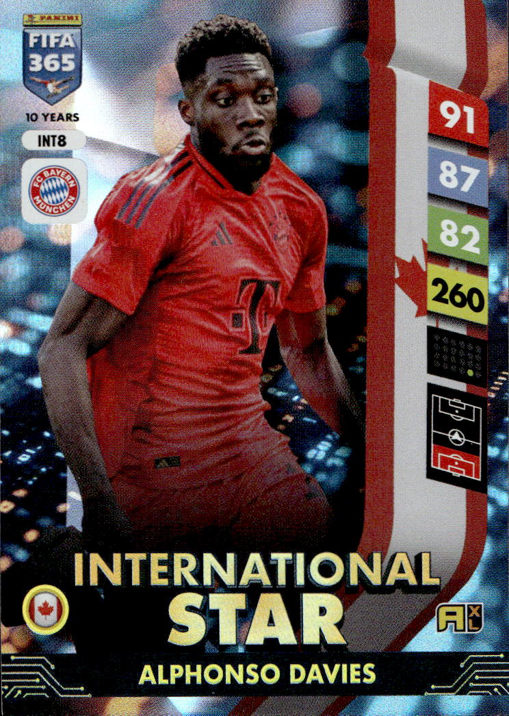 International Stars ALPHONSO DAVIES 2025 Panini FIFA 365