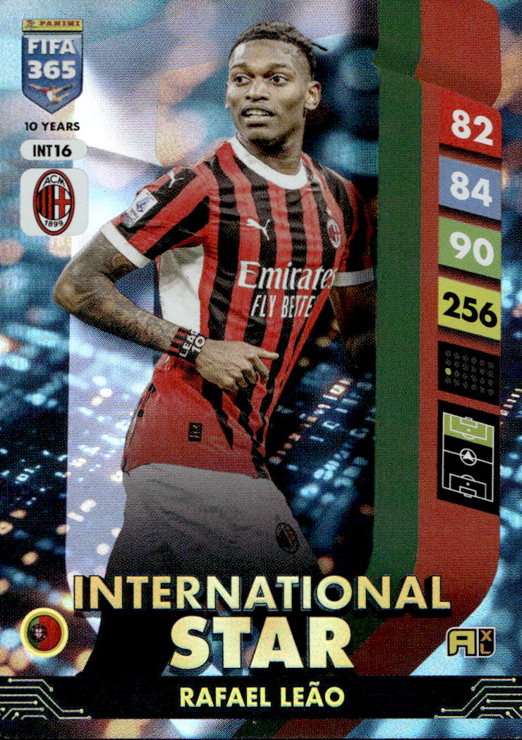 International Stars RAFAEL LEAO 2025 Panini FIFA 365