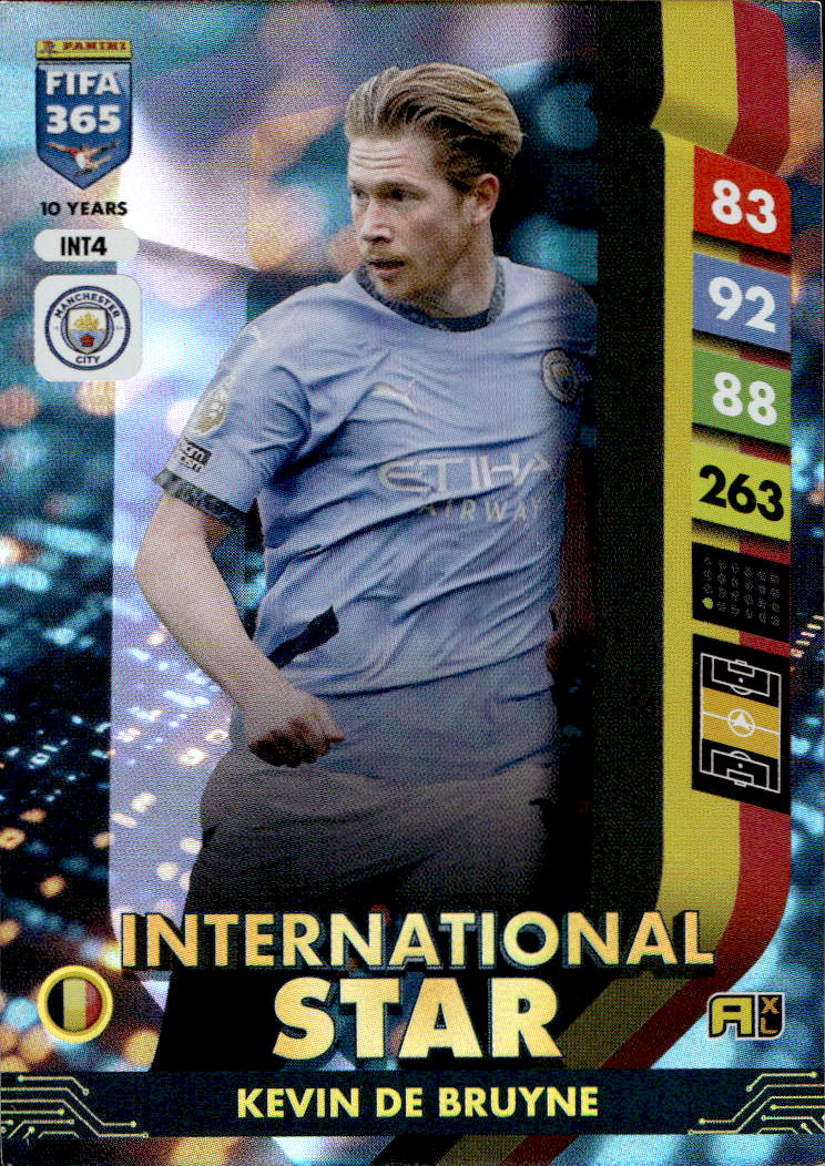 International Stars KEVIN DE BRUYNE 2025 Panini FIFA 365