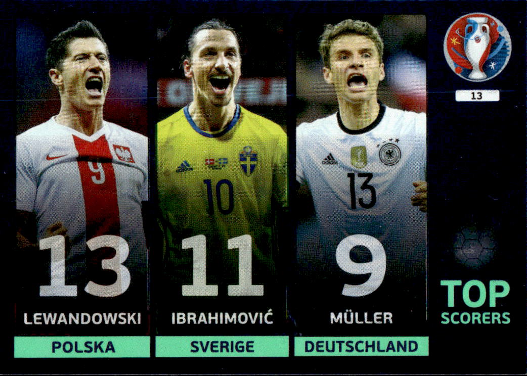 Top Scorers ROBERT LEWANDOWSKI/ZLATAN IBRAHIMOVIC/THOMAS MULLER 2016 UEFA Euro France