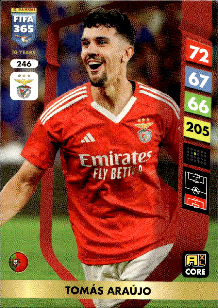 TOMAS ARAUJO 2025 Panini FIFA 365