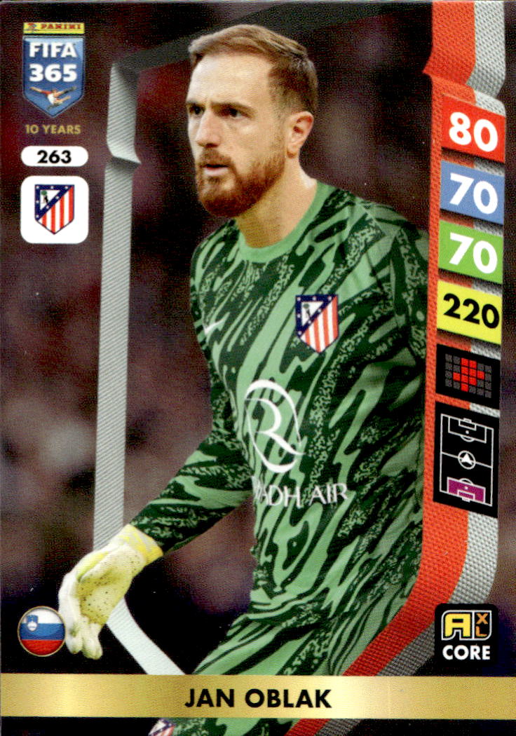 JAN OBLAK 2025 Panini FIFA 365