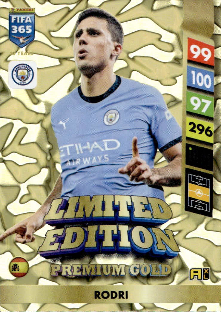 Premium Gold Limited Edition RODRI 2025 Panini FIFA 365