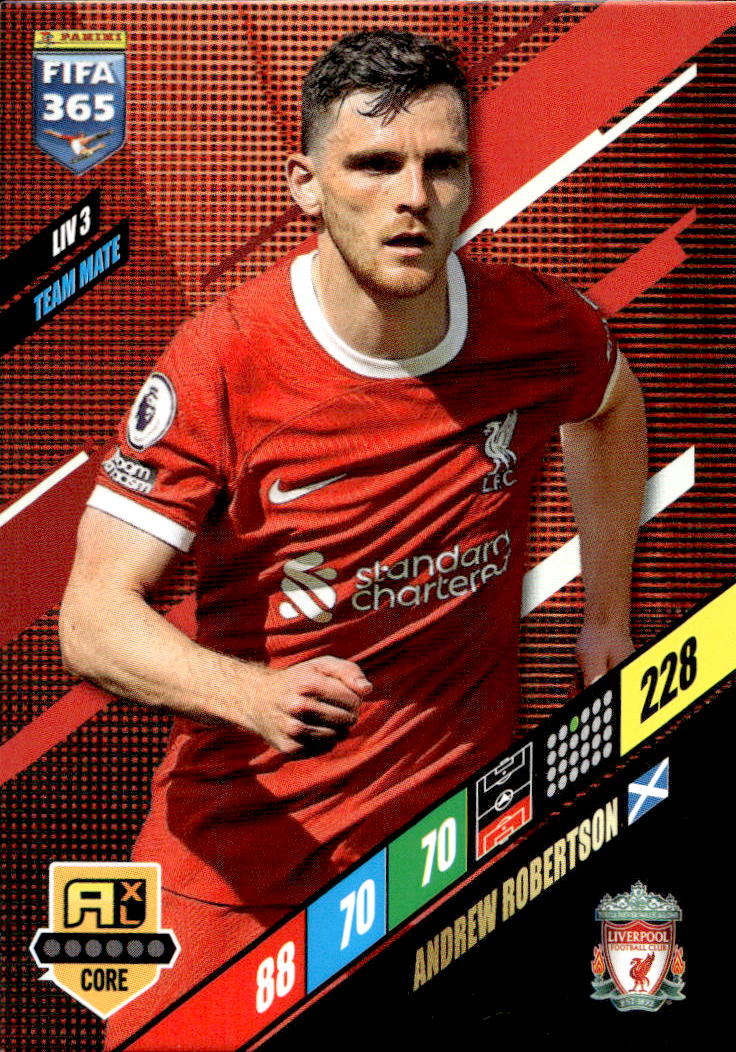 ANDREW ROBERTSON 2024 Panini FIFA 365