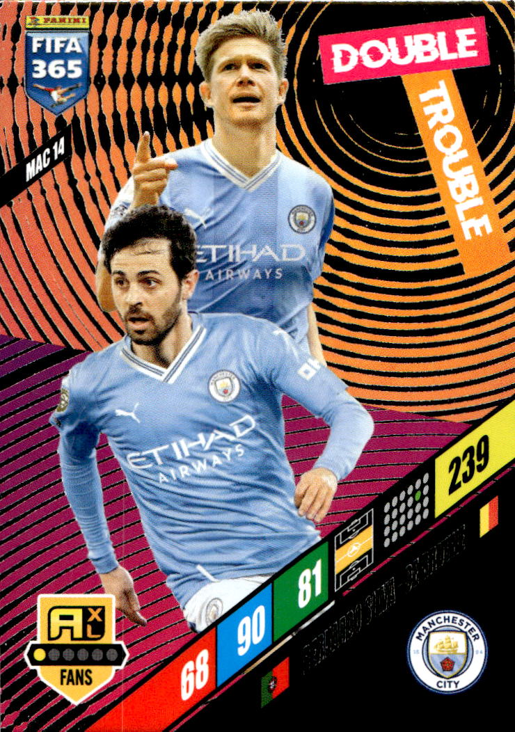 Double Trouble BERNARDO SILVA/KEVIN DE BRUYNE 2024 Panini FIFA 365