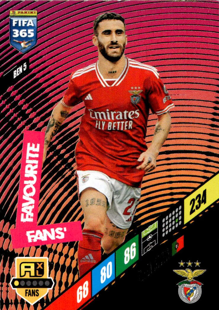 Fans Favourite RAFA SILVA 2024 Panini FIFA 365