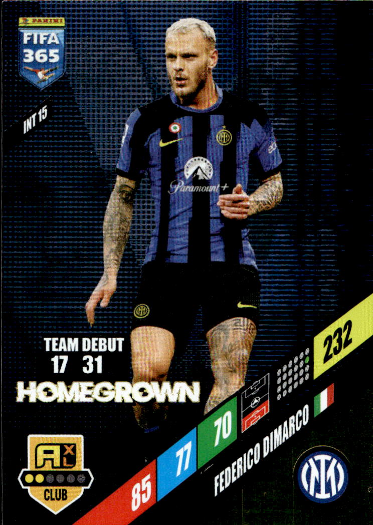 Homegrown FEDERICO DIMARCO 2024 Panini FIFA 365