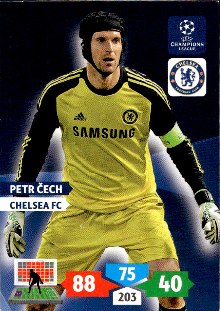 PETR ČECH 13-14 Panini Adrenalyn XL CL (světlé růžky)