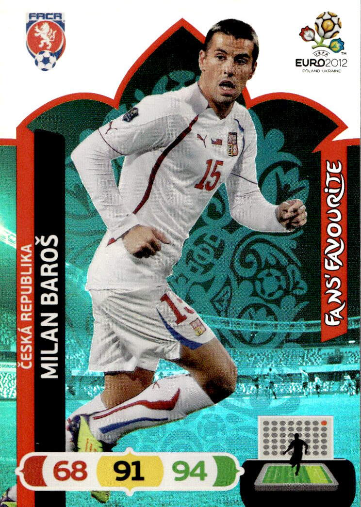 Fans Favourite MILAN BAROŠ 2012 Panini Adrenalyn XL Euro