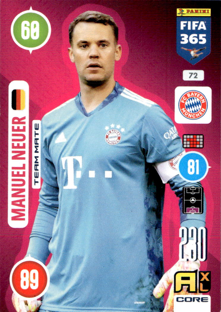 MANUEL NEUER 2021 Panini FIFA 365