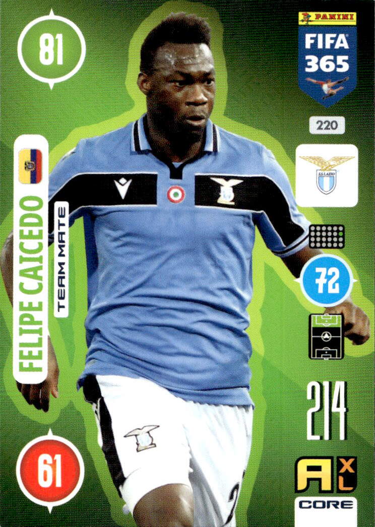 FELIPE CAICEDO 2021 Panini FIFA 365