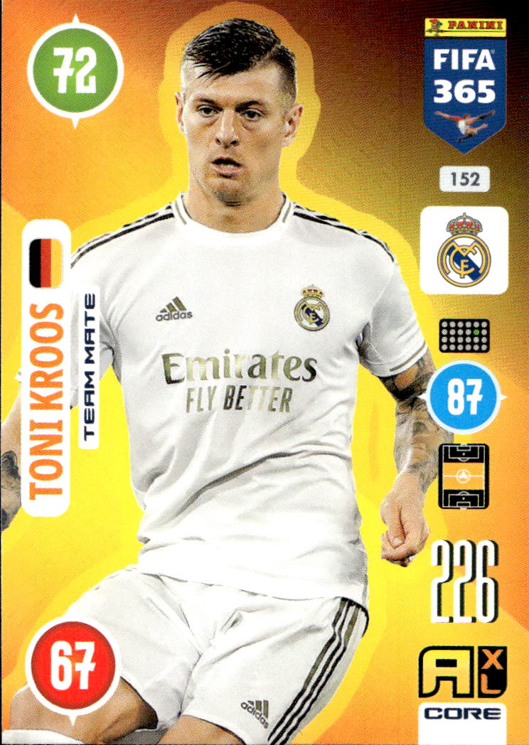 TONI KROOS 2021 Panini FIFA 365