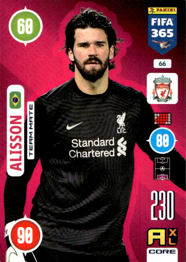 ALISSON 2021 Panini FIFA 365