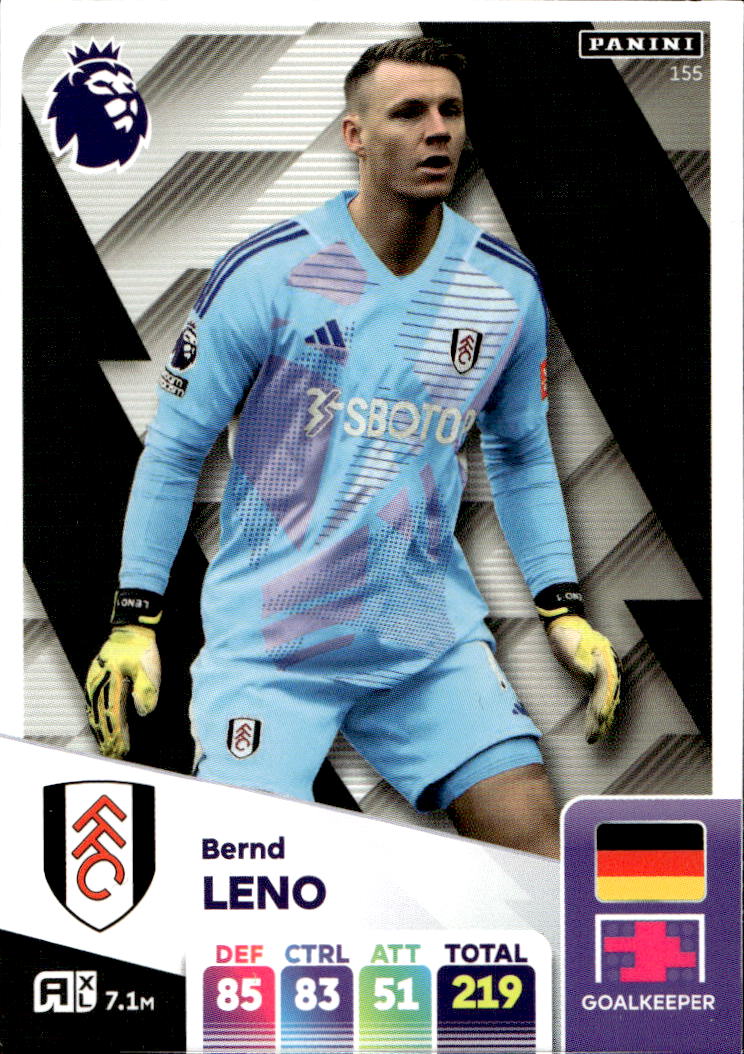 BERND LENO 2025 Panini Adrenalyn XL Premier League (špatné zadní růžky)