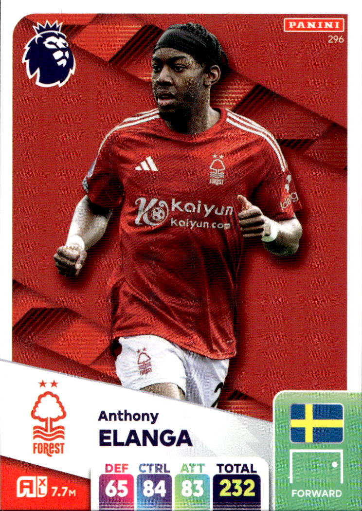 ANTHONY ELANGA 2025 Panini Adrenalyn XL Premier League