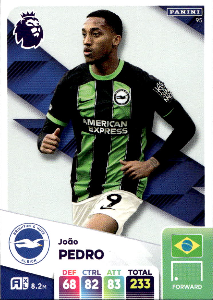 JOAO PEDRO 2025 Panini Adrenalyn XL Premier League