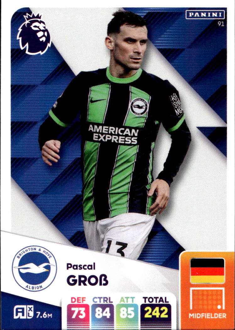 PASCAL GROSS 2025 Panini Adrenalyn XL Premier League