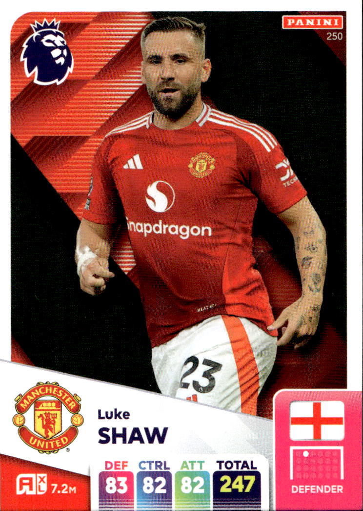 LUKE SHAW 2025 Panini Adrenalyn XL Premier League