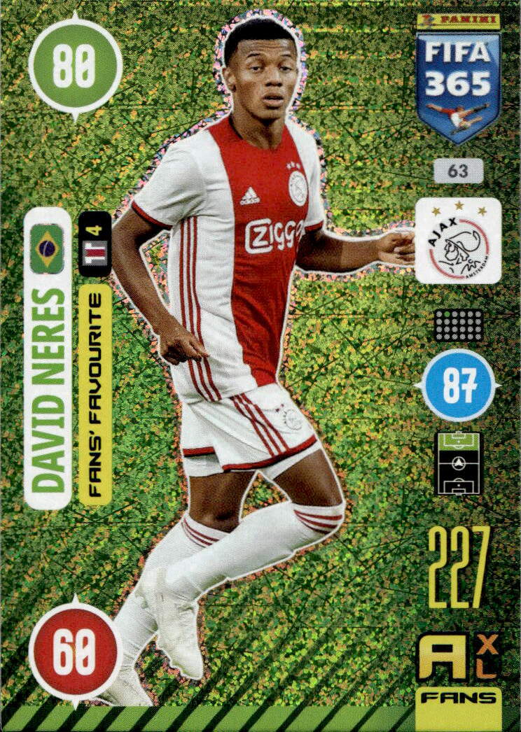 Fans Favourite DAVID NERES 2021 Panini FIFA 365