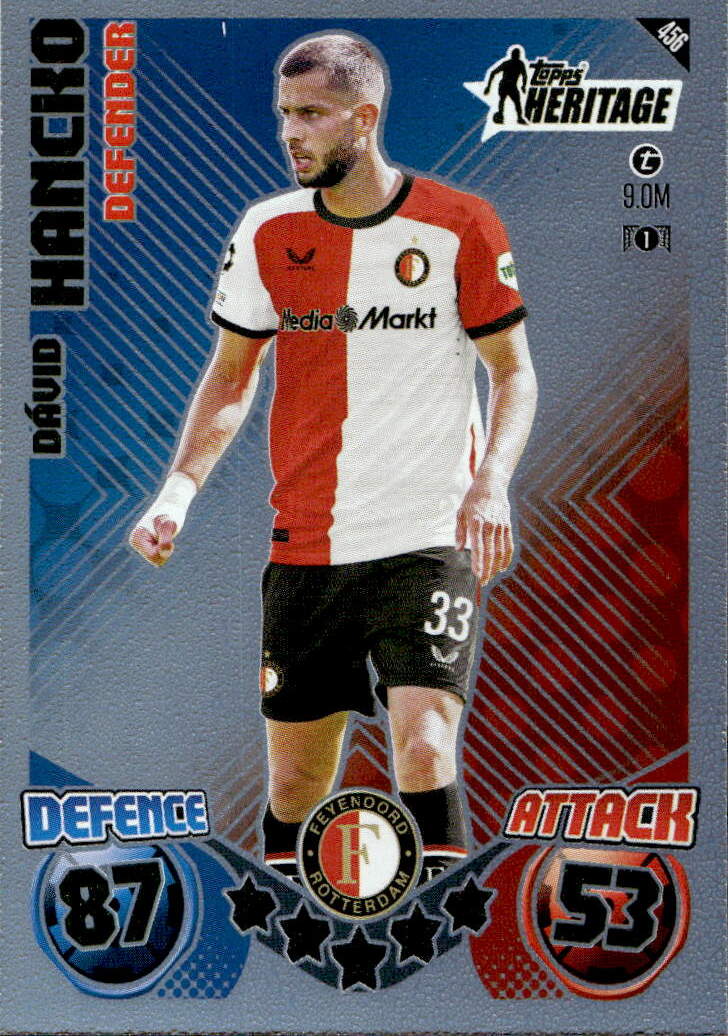 Heritage DÁVID HANCKO 24-25 Match Attax UCL