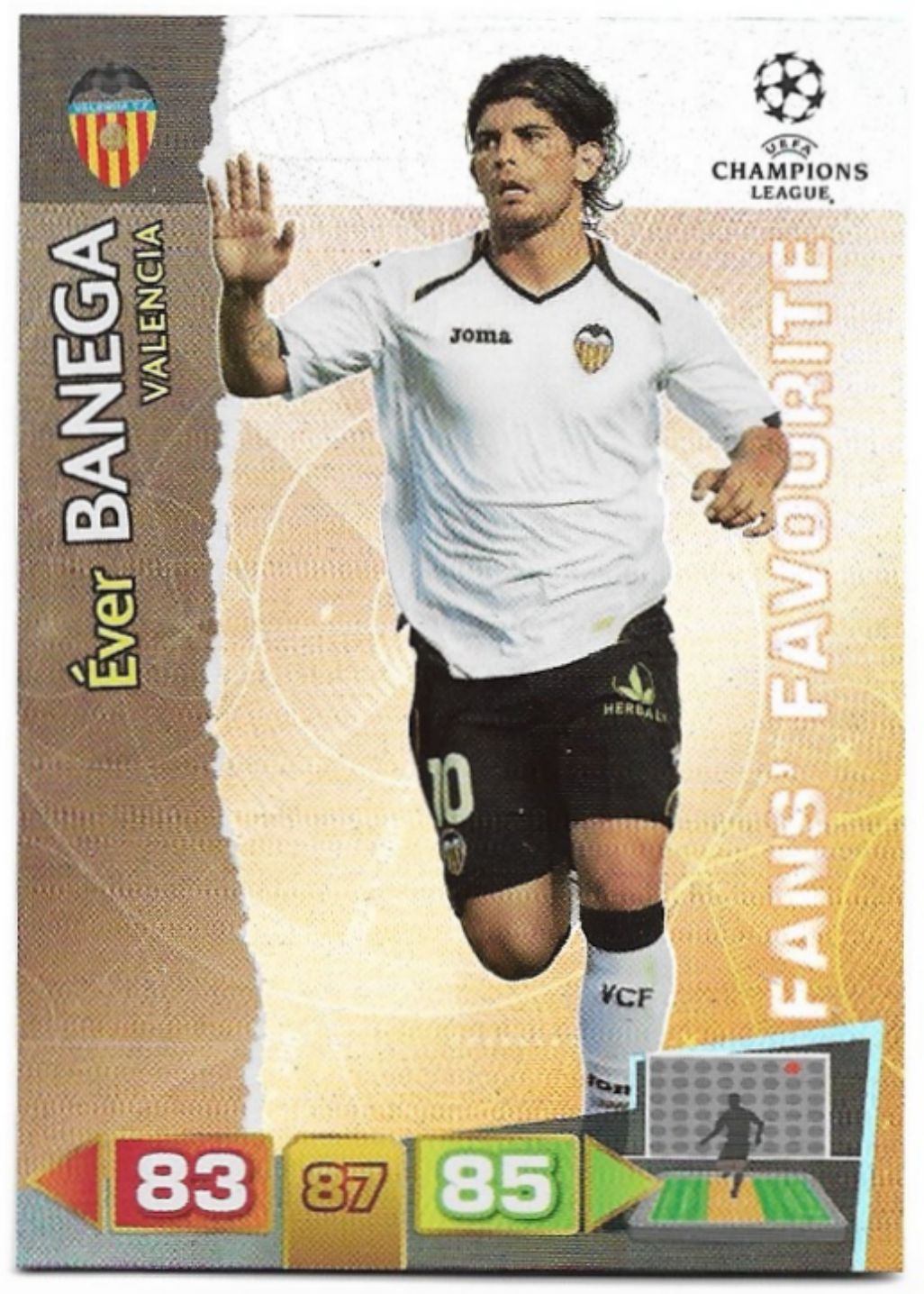 Fans' Favourite EVER BANEGA 11-12 Panini Adrenalyn XL CL